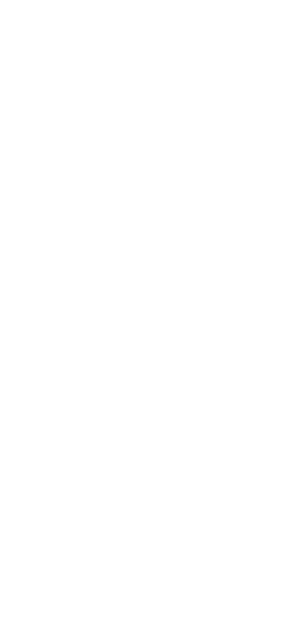 Layered Architecture